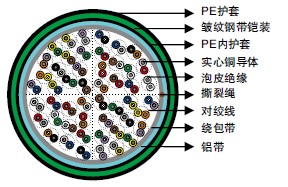 GR-421ƤԵ&AP(Alpeth)͵